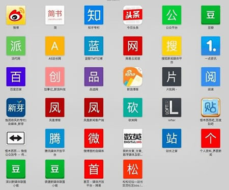 網上推廣渠道那么多，什么才適合我們呢？ 微商引流 網絡營銷 經驗心得 第5張