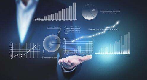 網(wǎng)站做了優(yōu)化，關(guān)鍵詞排名為什么下降？