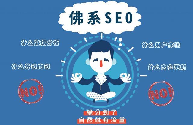 SEO中常見(jiàn)的五種鏈接