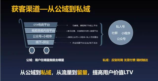 重新理解創業這件事：競爭、品牌、流量到底是什么