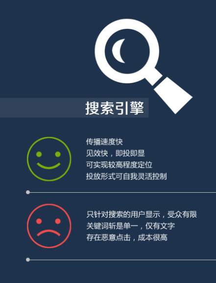 談搜索引擎的過去、現在及未來