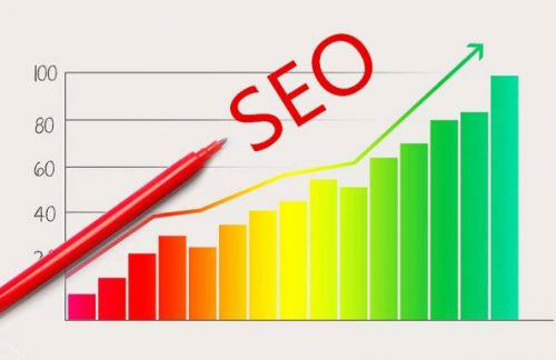 SEO快排刷點(diǎn)擊刷流量方法，怎么刷效果比較好？