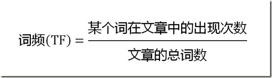 SEO文章內(nèi)容關(guān)鍵詞排名優(yōu)化？