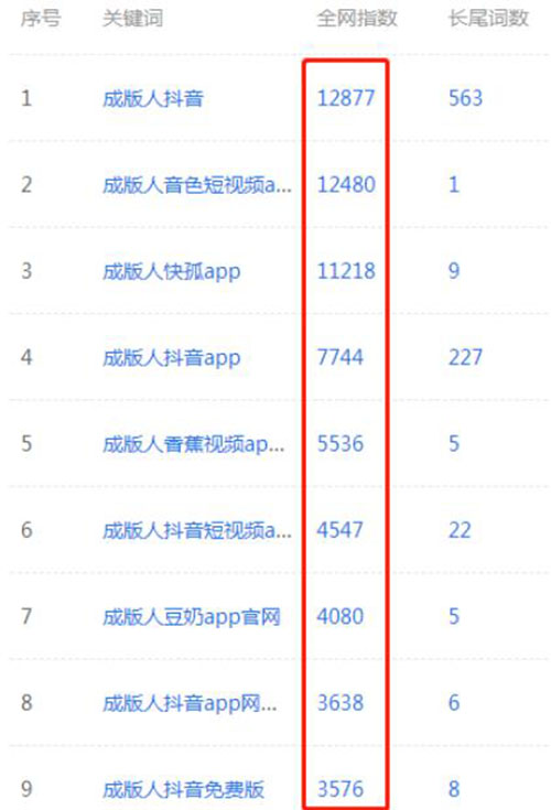 神秘站長月入10W+的狂暴之路！巨利之下，百鬼推磨 網賺 站長 站長故事 第2張