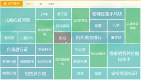 網(wǎng)站SEO聚合頁(yè)優(yōu)化干貨，如何優(yōu)化聚合頁(yè)排名