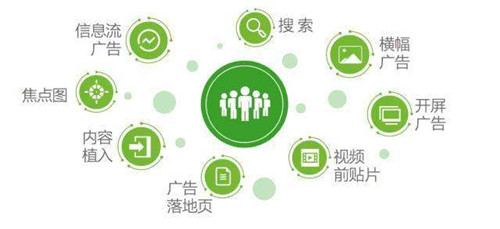 信息流平臺的推薦與搜索引擎優化有關系嗎？