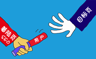 什么是的優質落地頁，如何降低網站的跳出率