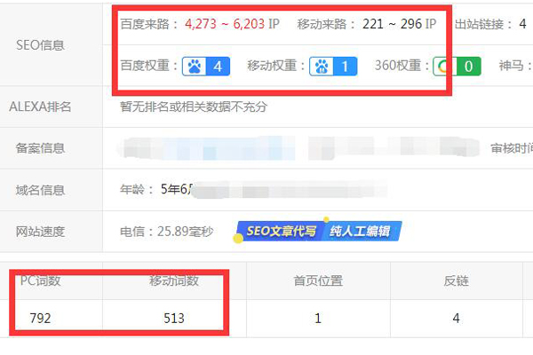 從0到權3網站流量的增長方案要怎么做 站長 SEO優化 SEO推廣 第2張