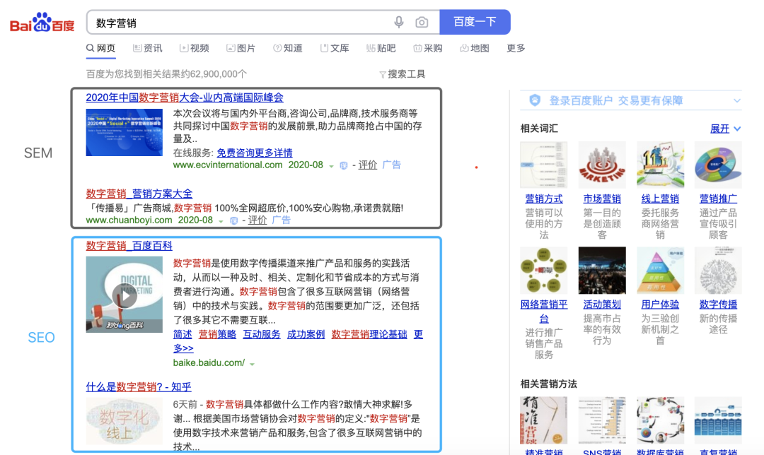 搜索引擎營銷與B2B數(shù)字營銷背后的邏輯 搜索引擎營銷與B2B數(shù)字營銷背后的邏輯