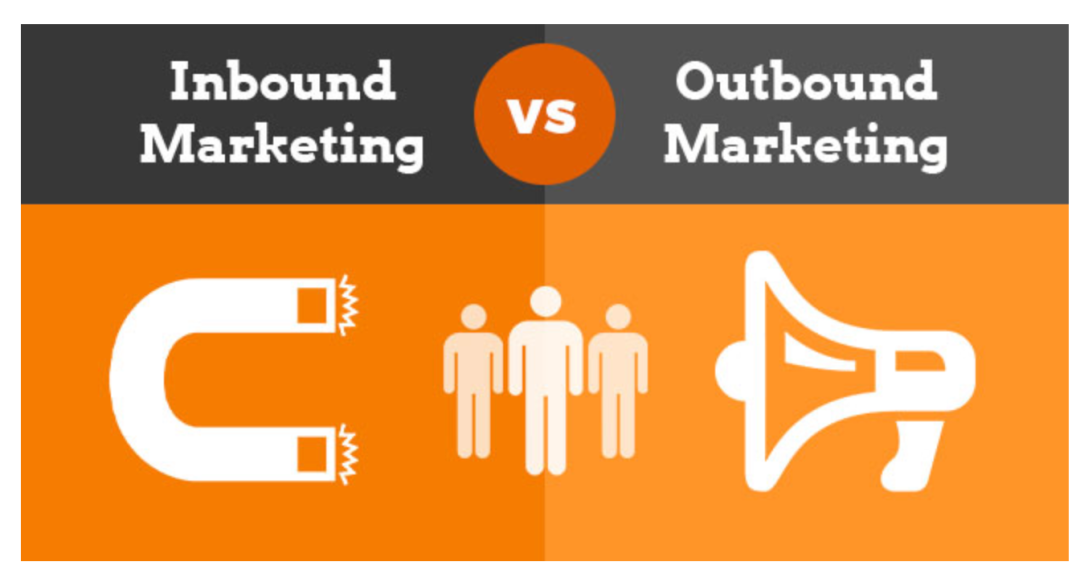 搜索引擎營銷與B2B數(shù)字營銷背后的邏輯 搜索引擎營銷與B2B數(shù)字營銷背后的邏輯