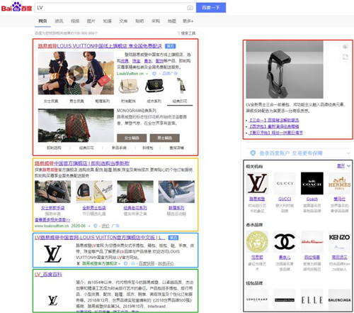 SEM和SEO的定義，SEM和SEO的區別？