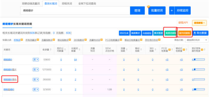 挖掘關鍵詞提升搜索引擎自然流量