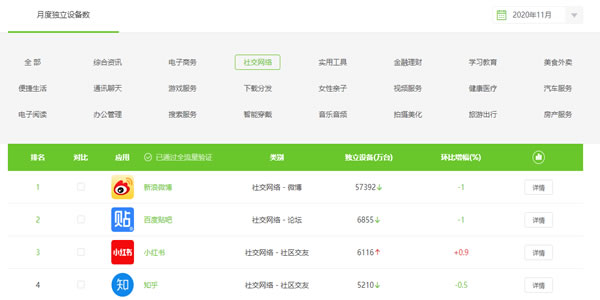 教育行業如何利用知乎解決獲客難流量差等難題? 互聯網 知乎 經驗心得 第2張 教育行業如何利用知乎解決獲客難流量差等難題? 互聯網 知乎 經驗心得 第2張