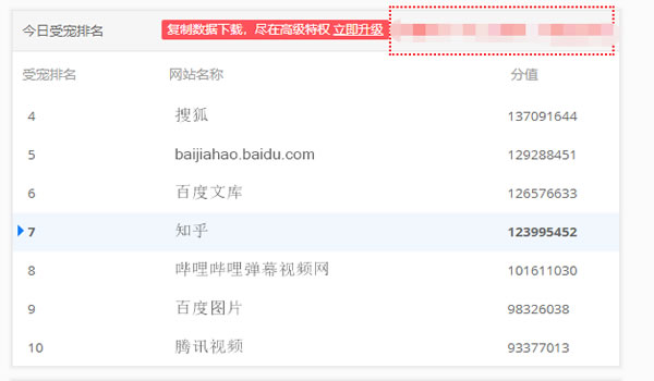 教育行業如何利用知乎解決獲客難流量差等難題? 互聯網 知乎 經驗心得 第6張 教育行業如何利用知乎解決獲客難流量差等難題? 互聯網 知乎 經驗心得 第6張