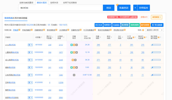教育行業如何利用知乎解決獲客難流量差等難題? 互聯網 知乎 經驗心得 第16張 教育行業如何利用知乎解決獲客難流量差等難題? 互聯網 知乎 經驗心得 第16張