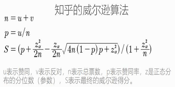 教育行業如何利用知乎解決獲客難流量差等難題? 互聯網 知乎 經驗心得 第17張 教育行業如何利用知乎解決獲客難流量差等難題? 互聯網 知乎 經驗心得 第17張