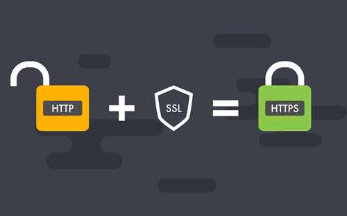 2021年您需要知道的15個SEO趨勢