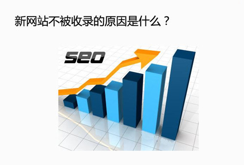 新網(wǎng)站不被收錄的核心問題點(diǎn)，收錄與排名是否有關(guān)系