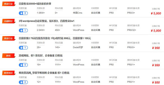 網站SEO網賺的十種方式，SEO賺錢流程分析