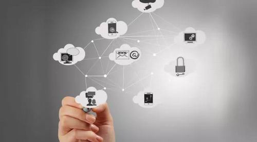 傳統(tǒng)企業(yè)將用“傳統(tǒng)營(yíng)銷(xiāo)方式”為自己送葬