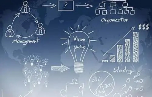 品牌如何做好內容營銷，如何搭建內容營銷策略