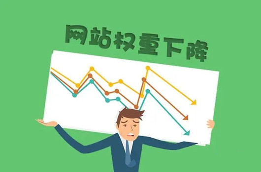 網站降權征兆，為什么引發網站改版降權?