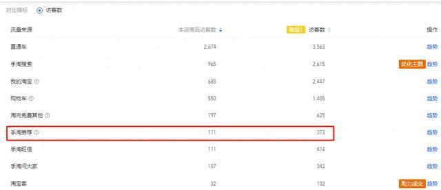 搜索系統(tǒng)與推薦系統(tǒng)的區(qū)別聯(lián)系