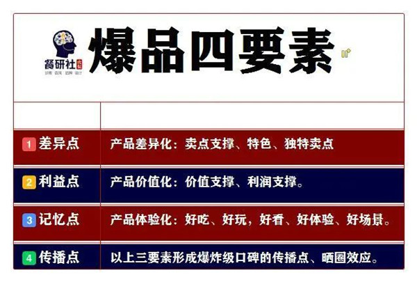 傳播關(guān)鍵詞：性價比、高逼格、特權(quán)等；
