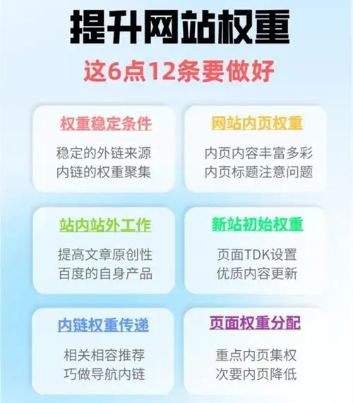 探索網站權重的真實面紗，搜索引擎到底存不存所謂的權重